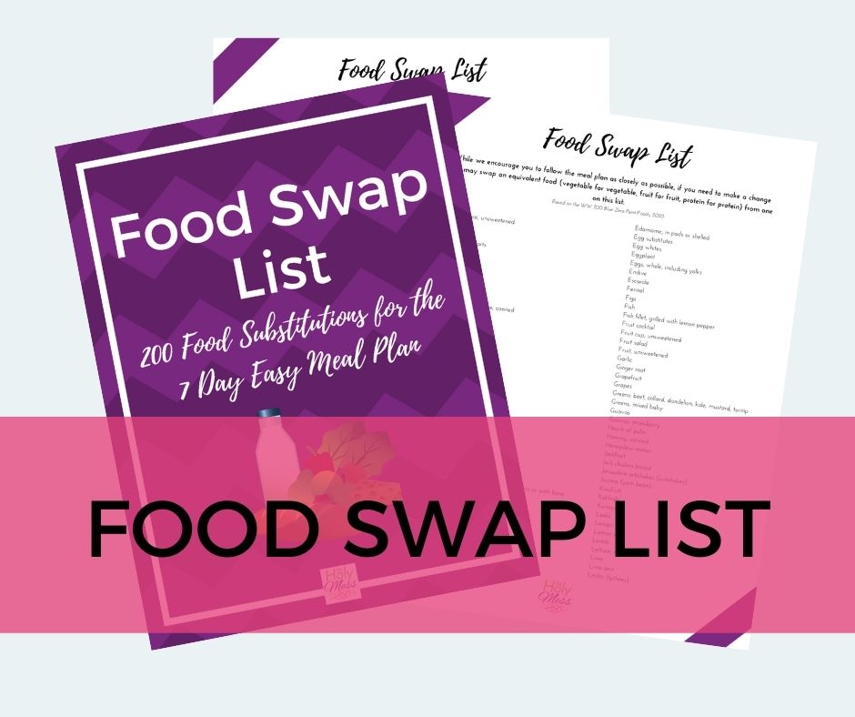 Food Swap List 7 day meal plan
